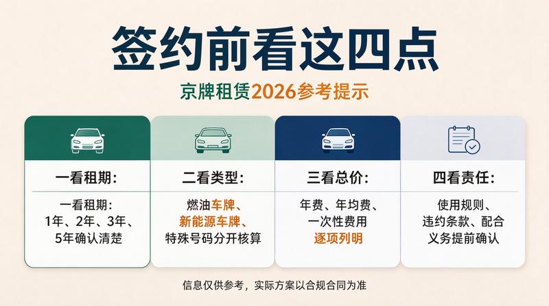 新能源汽车产业发展趋势