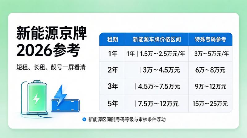签约仪式现场